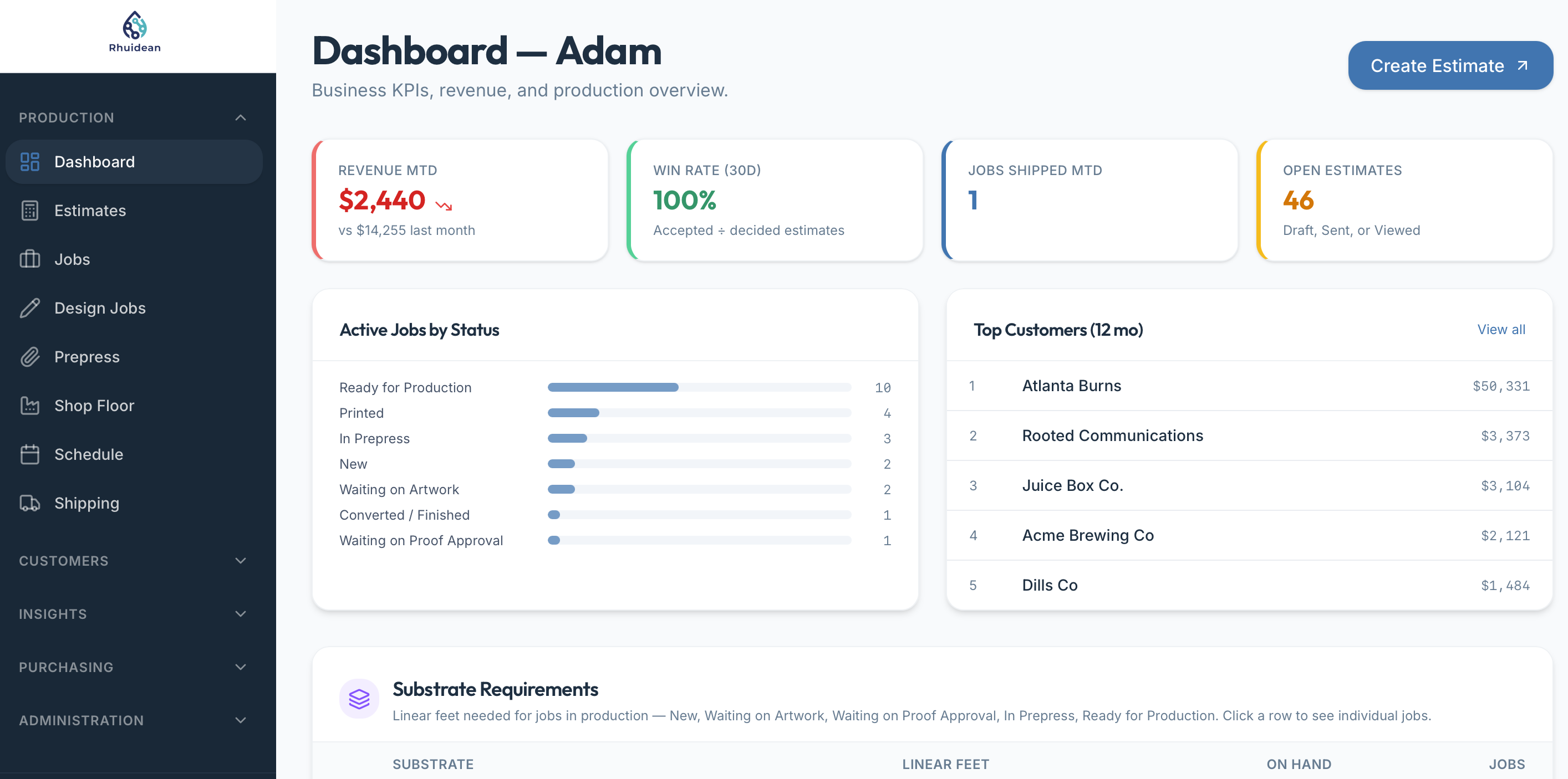 Rhuidean dashboard showing revenue, win rate, and live job status